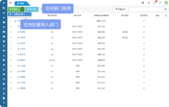 支持批量導(dǎo)入部門(mén)、支持部門(mén)排序